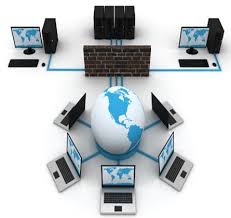 Sia Capacitaciones